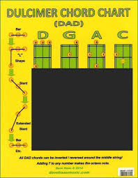 details about dave haas mountain dulcimer chord chart