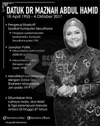 Datuk maznah is a dynamic lady, with the. Bernama On Twitter Infografik Belasungkawa Allahyarham Datuk Dr Maznah Abdul Hamid