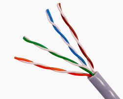 B maintains backwards compatibility with only one pair usoc wiring, but is also compatible with 258a wiring. Cat 5 Vs Cat 5e What S The Difference Comparison Of The Two Network Cables