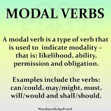 Modal verbs are sometimes referred to as modal auxiliary verbs because they help other verbs. English Modal Verbs Uses And Examples Knowledge Portal Facebook