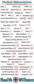 top 6 charting tips for newbie nurses med notes nursing