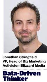 Advertising Going Back For The Future: The Upside Of A Post-IDFA World