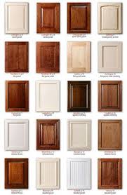In Home Consultation Kitchen Cabinets Kitchen Remodeling And Cabinet Refacing In The S Kitchen Cabinet Door Styles Cabinet Door Styles Kitchen Cabinet Doors