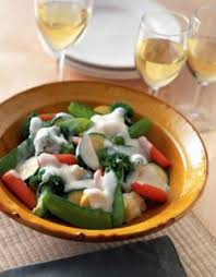 The Next Time You Are Tempted To Buy A Packet Of White Sauce Mix And Read The Ingredients On The Package Bechamel Is Simply The French N Bechamel Food Recipes