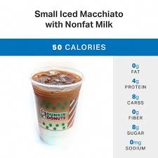 Turkeys With Mascarpone And Truffle Healthy Food Mom Recipe Dunkin Donuts Iced Coffee Healthy Starbucks Drinks Coffee Calories
