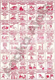 Angka mimpi bertengkar tersebut berada pada halaman 16. Tafsir Buku Mimpi 4d Gambar Togel Terbaru Dan Terlengkap Happy Birthday Cat Monaca Dan