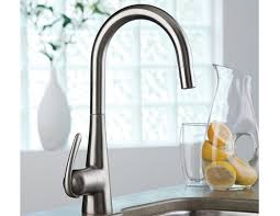 ways to install grohe kitchen faucet