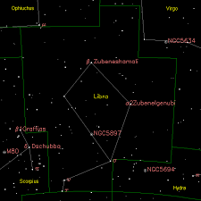 Check spelling or type a new query. Libra Universe Today