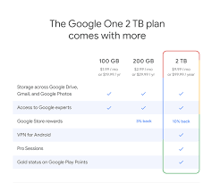 We delete comments vpn movistar colombia internet gratis that violate our policy, which we encourage you to read.discussion threads can be closed at any time at our discretion. Google Announces New Free Vpn Service For Google One 2 Tb Plan Subscribers Mspoweruser
