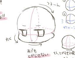 デフォルメの描き方 体 頭 デフォルメ描き方講座ストック 絵師ラボ 描画チュートリアル デフォルメ 描き方 顔のスケッチ
