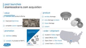 Coating conforms to the requirements of f.d.a. Zurn New Product Launches Ppt Download
