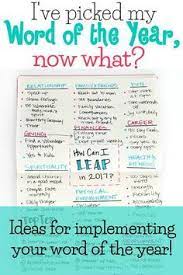 I Ve Picked My Word Of The Year Now What Sublime Reflection Words I Words 2021 Word