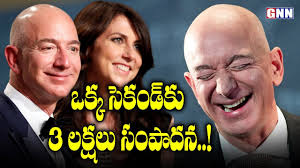 The ceo of amazon inc. Amazon Ceo Jeff Bezos Net Worth 2020 Jeff Bezos Annual Income Jeff Bezos First Salary Gnn Tv Youtube