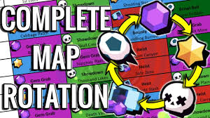 Follow supercell's terms of service. The Complete Event Map Rotation Analysis Brawl Stars Youtube