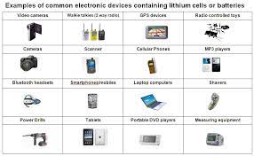 Can i ship lithium batteries? Can I Ship Lithium Batteries