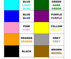 This essay will explore the physics of colored light and colored pigments, and the color physiology of the human eye. Learning Colours Colour Chart