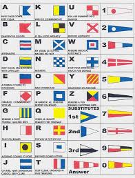 Nautical Alphabet Signal Flags Maritime Signal Flags International Maritime Signal Flags