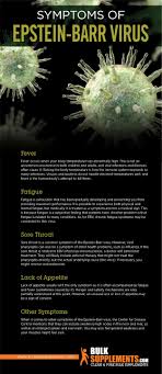 The infection is common among teenagers and young adults. Epstein Barr Virus Symptoms Causes Treatment