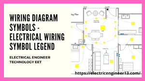 Wiring is subject to safety standards for design and installation. Wiring Diagram Symbols Electrical Wiring Symbol Legend