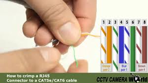 Ip Camera Installation Step 3 Crimping Rj45 Connectors Youtube