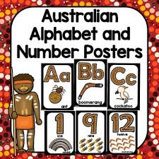 Perfect Display For Naidoc With The Theme Being Australian And Aboriginal Symbols And Pictures Aboriginal Art Symbols Aboriginal Symbols Aboriginal Education