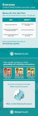 Atrium Health Visitor Restrictions