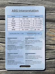 Image result for ABG Interpretation