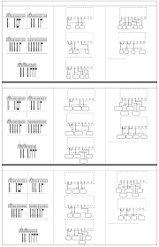 Manual de instrucciones del aparato lux products psp511. English 3 Column 700520 Instructions