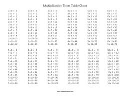 Time Table 1 To 12 Akasharyans Com