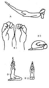 Kundalini Yoga Nabhi Kriya For Digestion Kundalini Yoga Kriya Yoga Kriya