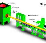 Copper Continuous Casting Machine -Cooldo Industrial Co.,Ltd