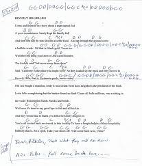 Beverly Hillbillies Tv Theme Scruggs Flatts Guitar Chord Chart Capo 2nd Guitar Lessons Guitar Chord Chart Cover Songs