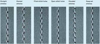 Selecting The Correct Needle Point The Hog Ring Automotive Upholstery Car Upholstery Upholstery