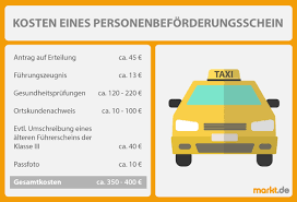Zum einem kann das über das verkehrsmittel geschehen.bei einem transport per flugzeug, schiff, bahn oder kfz ist in der regel die anzahl der beförderten personen bedeutend, um eine gewerbliche oder private personenbeförderung voneinander zu unterscheiden.die entfernung bestimmt dann, ob es sich um nah. Wie Viel Kostet Ein Taxischein Markt De