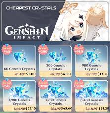 Some newer players still think that you have to buy pulls, while older players are missing out on some of their chances to win an extra wish. Genshin Hack Pc Primogem Genshin Impact Free Primogems Genesis Crystals Codes Pc Ps4 Androi In 2020 Genesis Coding Crystals One Of The Game S Main Currencies Is The Primogems All In Friendship