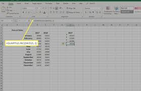 Quartiles & Quantiles | Calculation, Definition & Interpretation
