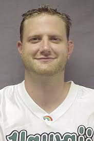 2000-2001 Men's Basketball Roster