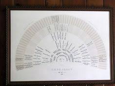 29 Best Genealogy Images In 2018 Genealogy Family