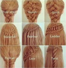 Pin On Hairstyle