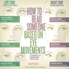 In this post i break down eye behaviors and cues to uncover hidden emotions. World S Largest Professional Network Linkedin Reading Body Language How To Read People Psychology Facts