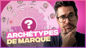 Archétypes de marque et personnalité de marque
