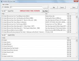 Primitive File Size Chart Software Informer Simple Tool