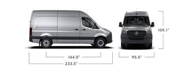 The metris however edges over the chrysler pacifica in terms of brand value. 2021 Cargo Van Sprinter Mercedes Benz Vans