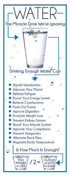 The Miracle Drink With Amazing Health Benefits Coconut Health Benefits Drinking Water Health Tips