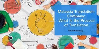 Global companies ›› language translation››malaysia language translation. Malaysia Translation Company What Is The Process Of Translation Word Philocaly