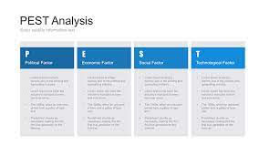 Pest Analysis Template Ppt Free Download Now Swot Analysis Template Swot Analysis Analysis