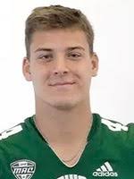 Memphis 2025 Football Commits in Florida