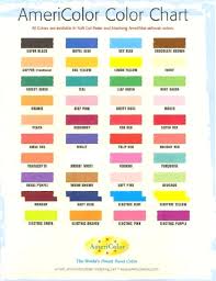45 All Inclusive Food Color Egg Dye Chart