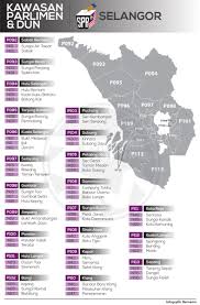 1 2 3 4 5 6 7 8 9 10 11 12 13 14 15 16 perlis kedah kelantan terengganu pulau pinang perak pahang selangor w.p kuala lumpur w.p putrajaya negeri sembilan melaka. Bernama Twitterissa Infografik Kawasan Parlimen Dan Dun Selangor Jomkitasemak Jomkitaundi Undiandapenentumasadepannegara