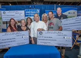 However, the google translate option may help you to read it in other languages. Unclaimed Funds Office Of The New York State Comptroller